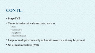 CONTI..
• Stage IVB
• Tumor invades critical structures, such as:
• Brain
• Cranial nerves
• Nasopharynx
• Major blood vessels
• Large or multiple cervical lymph node involvement may be present.
• No distant metastasis (M0).
 