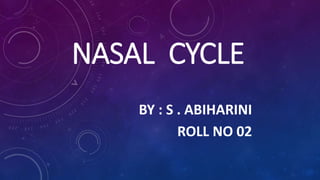 NASAL CYCLE
BY : S . ABIHARINI
ROLL NO 02
 