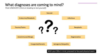 Nasal Discharge - ENT