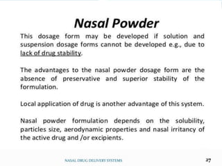 NASAL DRUG DELIVERY SYSTEMS 27
 