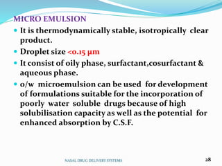MICRO EMULSION
 It is thermodynamically stable, isotropically clear
product.
 Droplet size <0.15 µm
 It consist of oily phase, surfactant,cosurfactant &
aqueous phase.
 o/w microemulsion can be used for development
of formulations suitable for the incorporation of
poorly water soluble drugs because of high
solubilisation capacity as well as the potential for
enhanced absorption by C.S.F.
NASAL DRUG DELIVERY SYSTEMS 28
 