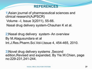 REFERENCES
1)Asian journal of pharmaceutical sciences and
clinical research(AJPSCR)
Volume –I, Issue 3(2011), 55-66.
Nasal drug delivery system-Chauhan K et al.
2)Nasal drug delivery system- An overview
By M.Alagusundara et al
Int.J.Res.Pharm.Sci.Vol-I,Issue 4, 454-465, 2010.
3)Novel drug delivery systems ,Second
edition,Revised and expanded, By Yie.W.Chien, page
no:229-231,241-244.
NASAL DRUG DELIVERY SYSTEMS 32
 