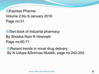 4)Express Pharma
Volume 2,No.5,January 2016
Page no:31
5)Text book of Indusrial pharmacy
By Shobha Rani R Hiremath
Page no:60-71.
NASAL DRUG DELIVERY SYSTEMS 33
6)Recent trends in novel drug delivery
By N.Udupa &Srinivas Mutalik, page no:242-254.
 