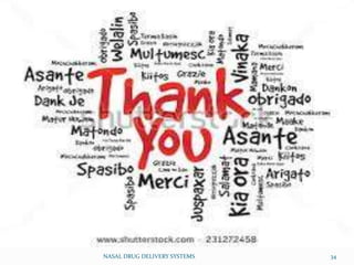 NASAL DRUG DELIVERY SYSTEMS 34
 