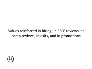 Values reinforced in hiring, in 360° reviews, at comp reviews, in exits, and in promotions17
