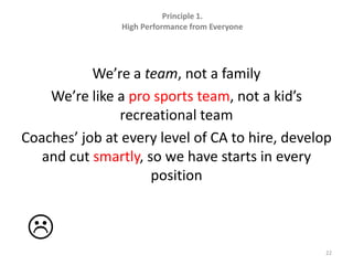 We’re a team, not a familyWe’re like a pro sports team, not a kid’s recreational teamCoaches’ job at every level of CA to hire, develop and cut smartly, so we have starts in every position22Principle 1.  High Performance from Everyone