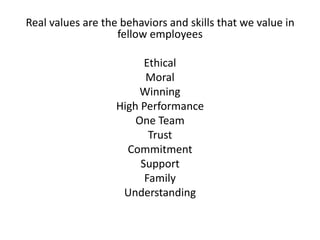Real values are the behaviors and skills that we value in fellow employeesEthicalMoralWinningHigh PerformanceOne TeamTrust CommitmentSupportFamilyUnderstanding