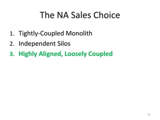 The NA Sales ChoiceTightly-Coupled MonolithIndependent SilosHighly Aligned, Loosely Coupled92