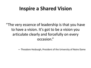 Inspire a Shared Vision“The very essence of leadership is that you have to have a vision. It's got to be a vision you articulate clearly and forcefully on every occasion.” — Theodore Hesburgh, President of the University of Notre Dame