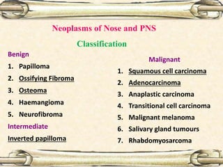 Neoplasms of Nose and PNS
Benign
1. Papilloma
2. Ossifying Fibroma
3. Osteoma
4. Haemangioma
5. Neurofibroma
Intermediate
Inverted papilloma
Malignant
1. Squamous cell carcinoma
2. Adenocarcinoma
3. Anaplastic carcinoma
4. Transitional cell carcinoma
5. Malignant melanoma
6. Salivary gland tumours
7. Rhabdomyosarcoma
Classification
 