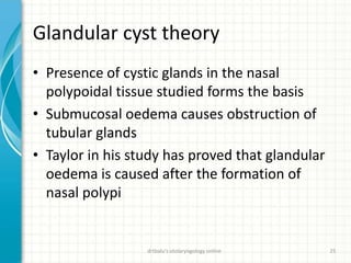 NASAL POLYP | PDF