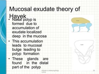 Mucosal exudate theory of
Hayek• Nasal polyp is
formed due to
accumulation of
exudate localized
deep in the mucosa
• This accumulation
leads to mucosal
bulge leading to
polyp formation
• These glands are
found in the distal
part of the polyp
drtbalu's otolaryngology
online
26
 