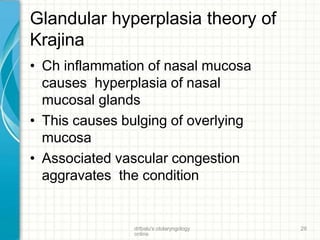 Glandular hyperplasia theory of
Krajina
drtbalu's otolaryngology
online
29
• Ch inflammation of nasal mucosa
causes hyperplasia of nasal
mucosal glands
• This causes bulging of overlying
mucosa
• Associated vascular congestion
aggravates the condition
 