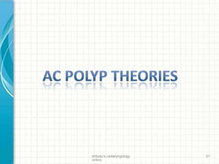 drtbalu's otolaryngology
online
31
 