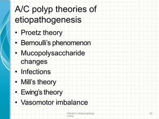 A/C polyp theories of
etiopathogenesis
drtbalu's otolaryngology
online
32
• Proetz theory
• Bernoulli’s phenomenon
• Mucopolysaccharide
changes
• Infections
• Mill’s theory
• Ewing’s theory
• Vasomotor imbalance
 