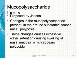 Mucopolysaccharide
theory
drtbalu's otolaryngology
online
35
• Proposed by Jakson
• Changes in the mucopolysaccharide
present in the ground substance causes
nasal polyposis
• These changes causes excessive
water retention causing swelling of
nasal mucosa which appears
polypoidal
 