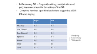 • Inflammatory NP is frequently solitary, multiple sinonasal
polyps can occur outside the setting of true NP.
• Complete pansinus opacification is more suggestive of NP.
• CT-scan staging:
Right Left
Maxillary 0-2 0-2
Ant. Ethmoid 0-2 0-2
Post. Ethmoid 0-2 0-2
Sphenoid 0-2 0-2
Frontal 0-2 0-2
OMC 0/2 0/2
Total 0-12 0-12
1 No opacity
2 Some opacity
3 Total opacity
 