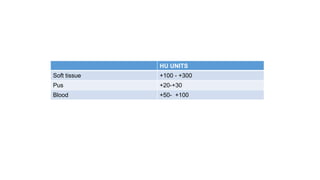 HU UNITS
Soft tissue +100 - +300
Pus +20-+30
Blood +50- +100
 