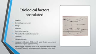 Etiological factors
postulated
• Heredity
• Bernoulli's phenomenon
• Allergy
• Infection
• Vasomotor response
• Polysaccharide metabolism disorder
• Endocrine
• Polypeptide theory
• Increased incidence in children with cystic fibrosis and persons
with known aspirin hypersensitivity
• Allergic fungal sinusitis is found to be associated with recurrent
ethmoidal Polyposis, which was poorly diagnosed in the past.
 