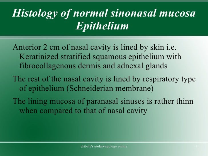 NSAIDs And Nasal Polyps