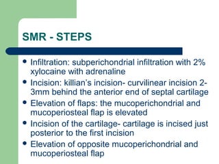 Nasal septum and its diseases | PPT