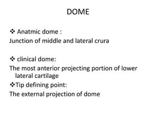 DOME
 Anatmic dome :
Junction of middle and lateral crura
 clinical dome:
The most anterior projecting portion of lower
lateral cartilage
Tip defining point:
The external projection of dome
 