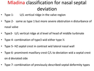 Mladina classification for nasal septal
deviation
• Type 1- U/L vertical ridge in the valve region
• Type 2- same as type 1 but more severe obstrution n disturbance of
nasal valve
• Type3- U/L vertical ridge at d level of head of middle turbinate
• Type 4- combination of type3 wid either type ½
• Type 5- HZ septal crest in contrast wid lateral nasal wall
• Type 6- prominent maxillary crest C/L to deviation wid a septal crest
on d deviated side
• Type 7- combination of previously described septal deformity types
 