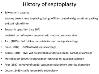 History of septoplasty
• Edwin smith papyrus
treating broken nose by placing 2 plugs of linen coated wid grease& ext packing
wid stiff rolls of linen
• Bosworth opeartion (late 19th)
deviated part of septum amputed wid mucosa on convex side
• Asch (1899)- full thickness cruciate incision on septal cartilage
• Freer (1902) -SMR of total septal cartilage
• Killian (1904) -SMR wid preservation of dorsal&caudal portion of cartilage
• Metzenbaum (1929)-swinging door technique for caudal dislocation
• Peer (1937)-removal of caudal septum n replacement after its alterartion
• Cottle (1948)-maxilla –premaxilla septoplasty
 