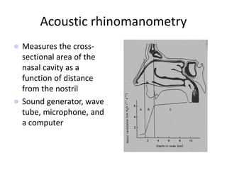 Acoustic rhinomanometry
 Measures the cross-
sectional area of the
nasal cavity as a
function of distance
from the nostril
 Sound generator, wave
tube, microphone, and
a computer
 