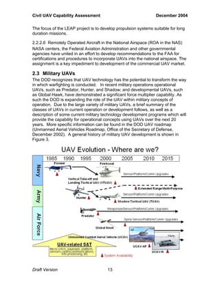 Civil UAV Capability Assessment December 2004 
The focus of the LEAP project is to develop propulsion systems suitable for long 
duration missions. 
2.2.2.6 Remotely Operated Aircraft in the National Airspace (ROA in the NAS) 
NASA centers, the Federal Aviation Administration and other governmental 
agencies have united in an effort to develop recommendations to the FAA for 
certifications and procedures to incorporate UAVs into the national airspace. The 
assignment is a key impediment to development of the commercial UAV market. 
2.3 Military UAVs 
The DOD recognizes that UAV technology has the potential to transform the way 
in which warfighting is conducted. In recent military operations operational 
UAVs, such as Predator, Hunter, and Shadow; and developmental UAVs, such 
as Global Hawk, have demonstrated a significant force multiplier capability. As 
such the DOD is expanding the role of the UAV within military concepts of 
operation. Due to the large variety of military UAVs, a brief summary of the 
classes of UAVs in current operation or development follows, as well as a 
description of some current military technology development programs which will 
provide the capability for operational concepts using UAVs over the next 20 
years. More specific information can be found in the DOD UAV roadmap 
(Unmanned Aerial Vehicles Roadmap, Office of the Secretary of Defense, 
December 2002). A general history of military UAV development is shown in 
Figure 3. 
Draft Version 13 
 