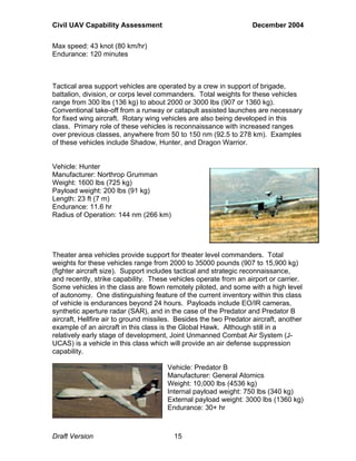 Civil UAV Capability Assessment December 2004 
Max speed: 43 knot (80 km/hr) 
Endurance: 120 minutes 
Tactical area support vehicles are operated by a crew in support of brigade, 
battalion, division, or corps level commanders. Total weights for these vehicles 
range from 300 lbs (136 kg) to about 2000 or 3000 lbs (907 or 1360 kg). 
Conventional take-off from a runway or catapult assisted launches are necessary 
for fixed wing aircraft. Rotary wing vehicles are also being developed in this 
class. Primary role of these vehicles is reconnaissance with increased ranges 
over previous classes, anywhere from 50 to 150 nm (92.5 to 278 km). Examples 
of these vehicles include Shadow, Hunter, and Dragon Warrior. 
Vehicle: Hunter 
Manufacturer: Northrop Grumman 
Weight: 1600 lbs (725 kg) 
Payload weight: 200 lbs (91 kg) 
Length: 23 ft (7 m) 
Endurance: 11.6 hr 
Radius of Operation: 144 nm (266 km) 
Theater area vehicles provide support for theater level commanders. Total 
weights for these vehicles range from 2000 to 35000 pounds (907 to 15,900 kg) 
(fighter aircraft size). Support includes tactical and strategic reconnaissance, 
and recently, strike capability. These vehicles operate from an airport or carrier. 
Some vehicles in the class are flown remotely piloted, and some with a high level 
of autonomy. One distinguishing feature of the current inventory within this class 
of vehicle is endurances beyond 24 hours. Payloads include EO/IR cameras, 
synthetic aperture radar (SAR), and in the case of the Predator and Predator B 
aircraft, Hellfire air to ground missiles. Besides the two Predator aircraft, another 
example of an aircraft in this class is the Global Hawk. Although still in a 
relatively early stage of development, Joint Unmanned Combat Air System (J-UCAS) 
is a vehicle in this class which will provide an air defense suppression 
capability. 
Vehicle: Predator B 
Manufacturer: General Atomics 
Weight: 10,000 lbs (4536 kg) 
Internal payload weight: 750 lbs (340 kg) 
External payload weight: 3000 lbs (1360 kg) 
Endurance: 30+ hr 
Draft Version 15 
 