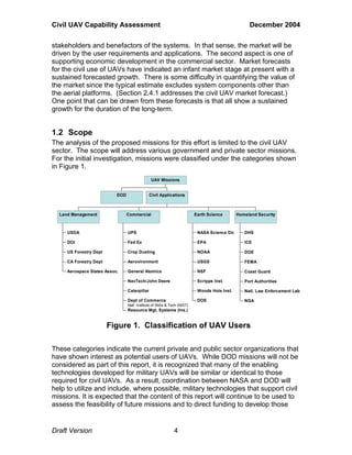 Civil UAV Capability Assessment December 2004 
stakeholders and benefactors of the systems. In that sense, the market will be 
driven by the user requirements and applications. The second aspect is one of 
supporting economic development in the commercial sector. Market forecasts 
for the civil use of UAVs have indicated an infant market stage at present with a 
sustained forecasted growth. There is some difficulty in quantifying the value of 
the market since the typical estimate excludes system components other than 
the aerial platforms. (Section 2.4.1 addresses the civil UAV market forecast.) 
One point that can be drawn from these forecasts is that all show a sustained 
growth for the duration of the long-term. 
1.2 Scope 
The analysis of the proposed missions for this effort is limited to the civil UAV 
sector. The scope will address various government and private sector missions. 
For the initial investigation, missions were classified under the categories shown 
in Figure 1. 
DOD 
Land Management 
USDA 
DOI 
US Forestry Dept 
CA Forestry Dept 
Aerospace States Assoc. 
Commercial 
UAV Missions 
UPS 
Fed Ex 
Crop Dusting 
Aerovironment 
General Atomics 
NavTech/John Deere 
Caterpillar 
Dept of Commerce 
Natl. Institute of Stdrs & Tech (NIST) 
Resource Mgt. Systems (Ins.) 
Earth Science 
Homeland Security 
These categories indicate the current private and public sector organizations that 
have shown interest as potential users of UAVs. While DOD missions will not be 
considered as part of this report, it is recognized that many of the enabling 
technologies developed for military UAVs will be similar or identical to those 
required for civil UAVs. As a result, coordination between NASA and DOD will 
help to utilize and include, where possible, military technologies that support civil 
missions. It is expected that the content of this report will continue to be used to 
assess the feasibility of future missions and to direct funding to develop those 
Draft Version 4 
NASA Science Dir. 
EPA 
NOAA 
USGS 
NSF 
Scripps Inst. 
Woods Hole Inst. 
DOE 
DHS 
ICE 
DOE 
FEMA 
Coast Guard 
Port Authorities 
Natl. Law Enforcement Lab 
NGA 
Civil Applications 
Figure 1. Classification of UAV Users 
 