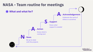 NASA - Team routine for meetings
What and what for?
News
Action
Support
Acknowledgement
Be up-​
to-​
date
with the projects
Know what is
coming next
Know what
support is needed
Celebrate the work of
others or ourselves
N
A
S
A
 