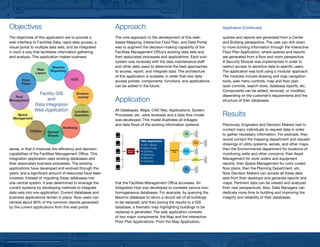 NASA MSFC Facilities GIS Brochure | PDF