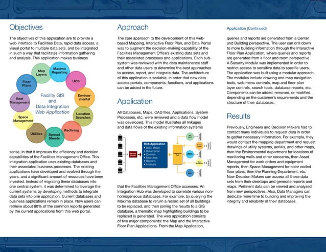 NASA MSFC Facilities GIS Brochure | PDF