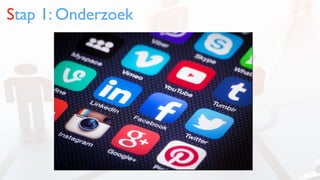 Stap 1: Onderzoek
 