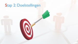 Stap 2: Doelstellingen
 