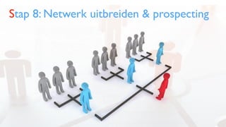 Stap 8: Netwerk uitbreiden & prospecting
 