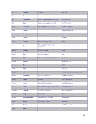 /:""           78"/18+-G&         D'19,)1%&"                            /:67"I(3&"

    C8'*9"         78"=&              ""                                    ""

    ^,?"           78-%)4%0)"0&       5?19"I(3&26'1">171691"C(('),%6&('"    Q17&O6bC',&,d*1"

    N(E""          75"445&            I*:1'+(?:*&,%G"I89&1?9"M16)"          H5I5"5?19"_%1"

    k0(%%1""       7$%+-=+4%-&        H12"<1),6"$%%(06&,(%"M16)1'"          H5I5b5?19bH?,&"

    ^1,&O"         7"=50#&            ""                                    I:6+1'13"$%&1'6+&,01"

    Q,6%6""        7"O&               D6&1%&"5&&('%18"                      H5I5"5?19"

    r69(%""        7-/)+0&            ""                                    H5I5"Vj"

    M,%)6"         7/-%4"0&           CO,13"$%3('?6&,(%"/33,+1'"            H5I5"

                                      <6%6G1'Z"/:1%"_1+O%(7(G8"c"
    r(9O*6"        '+N5)&                                                   S1('G,6"_1+O">1916'+O"$%9&,&*&1"
                                      /*&'16+O"

    <6'&O6"        '%$&E$4"&          I(3&26'1">171691""                    H5I5"

    N(9+(""        '5+)&              I(3&26'1"K%G,%11'"                    I5$C"

    CO',9&(:O1'"   '5;"0+&            /:1%"I(*'+1"D'(G'6?9"<6%6G1'"         S((G71"

    K9&1771""      '"1)"0&            ""                                    H5I5"5?19""M?"

    56'(%""        '/$%G&             ""                                    H5I5"

    C6918"         '/00&              ""                                    CF2T"MMC"

    S'1G"          K$50&              ""                                    e1)1'67"C(??*%,+6&,(%9"C(??,99,(%"

    I&*6'&""       K0#%$8+-14&        I(3&26'1"Q1017(:1'"                   H5I5"rIC""_,1&'(%,T"

    r6?19""        ]+-3%-&            Q,'1+&('"                             I,G?6"I89&1?9"$%+-"

    D69+67"        ]50%44%&           Q,'1+&('"/3"<(F,776"M6E9"             <(F,776"C(':('6&,(%"

    r6%1"          ]50%44%&           Q,'1+&('"/3"S7(E67"[91'"K%G6G1?1%&"   <(F,776"C(':('6&,(%"

    K7,F6E1&O"     ]"/#84G&           $&"D'(=1+&"C(('),%6&('"               <C_"$%+Z"H5I5"5'+"

    r1%%,31'""     ]/0#&              D',%+,:67"I1"                         IG,"

    H,+(769"       !+-(5+&Q%$3"04%&   I1%,('"I(3&26'1"5'+O,&1+&"            I1%+O6"M6E9"

    N'86%""        !%/-4)&            CO,13"D6&1%&"C(*%917"                 H5I5"SIeC"

    >,+O6')""      !"$150#&           ""                                    H5I5"5?19""^&9,"

    M19&1'"        !"0#&              ""                                    ""



                                                                                                               #U"
"
 