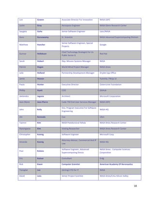 M(%""          !"=%0&         599(+,6&1"Q,'1+&('"e('"$%%(06&,(%"     H5I5"SIeC"

    r*9&,%"""      !-+G&          51'(9:6+1"K%G,%11'"                    H5I5"S71%%">1916'+O"C1%&1'"

    I6*G6&6"       !/8+&          I1%,('"I(3&26'1"K%G,%11'"              [6'+bH5I5"

    S*'*""         !/-/)=+3G&     I'-"I+,1%&,9&"                         H5I5"5)06%+1)"I*:1'+(?:*&,%G"Q,0,9,(%"

                                  I1%,('"I(3&26'1"K%G,%11'Z"I:1+,67"
    <6&&O12"       V+0(8%-&                                              S((G71"
                                  D'(=1+&9"

                                  CO,13"_1+O%(7(G8"I&'6&1G,9&"e('"[9"
    S*%%6'""       V%$$%F)"0&                                            >1)"V6&"
                                  D*E7,+"I1+&('"S"

    I6'6O""        V";+-4&        Q1:-"<,99,(%"I89&1?9"<6%6G1'"          H5I5"

    D6&',+W""      V"#+0&         `('7)"`,%)"D'(=1+&"<6%6G1'"            H5I5"5?19"

    r*7,1"         V"$$+01&       D6'&%1'9O,:"Q1017(:?1%&"<6%6G1'"       Q'8)1%"$::"/33,+1"

    r6?,1""        V""N%-&        ""                                     k*??78"b"H,%=6"[,"

    D6*76""        V/04%-&        KT1+*&,01"Q,'1+&('"                    /*&1'+*'01"e(*%)6&,(%"

    DO,77,:"       VG%44&         C//"                                   S,&V*E"

    r11&1%)'6"     b+#+)5+&       5'+O,&1+&"                             <,+'(9(3&"C(':('6&,(%"

    r16%<6',1"    b%+0P>5%--%&   C()1"U;!"K%)[91'"I1'0,+19"<6%6G1'"    H5I5"SIeC"

                                  /+1Z"D'(G'6?"KT1+*&,01"e('"I(3&26'1"
    r(O%""         c%$$G&                                                H5I5"Vj"
                                  K%G,%11',%G"

    r,?"           c%-%N+$+&      C(("                                   [E?"

    _61?,%""       c53&           H5I5"D(9&)(+&('67"e177(2"              H5I5"5?19">1916'+O"C1%&1'"

    V81(%G2((""    c53&           a,9,&,%G">1916'+O1'"                   H5I5"5?19">1916'+O"C1%&1'"

    CO',9&(:O1'"   c"%05#&        I(3&26'1"K%G,%11'"                     <,+'(9(3&"C(':-"

                                  5&&('%185)0,9('Z"C(??1'+,67"5%)"$D"
    5?6%)6""       c"%05#&                                               H5I5"Vj"
                                  M62""

                                  I(3&26'1"K%G,%11'Z"5)06%+1)"           H5I5"5?19""C(?:*&1'"I+,1%+19"
    D6*7""         c"$+0"&
                                  I*:1'+(?:*&,%G"Q,0,9,("                C(':('6&,(%"

    K',+"          c/40%-&        C(%9*7&6%&"                            K')G"

    >,+W""         c=+0&          7"3?/4%-&:(5%045)4&                    E3%-5(+0&E(+1%3G&HC&E%-"0+/45()&

    _91%G)6'""     S%%&           f5+&,%Gg"C_/"3('"$_"                   H5I5"""

    Q60,)""        S%%)&          I1%,('"D'(=1+&"I+,1%&,9&"              H5I5"5?19bC?*"I,7,+(%"a67718"



                                                                                                            #P"
"
 