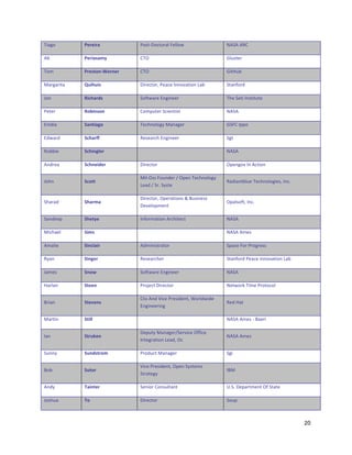 _,6G(""      >%-%5-+&          D(9&Q(+&('67"e177(2"                H5I5"5>C"

    5E"          >%-5+)+3G&        C_/"                                 S7*9&1'"

    _(?"         >-%)4"0Pe%-0%-&   C_/"                                 S,&V*E"

    <6'G6',&6"   f/58/5)&          Q,'1+&('Z"D16+1"$%%(06&,(%"M6E"      I&6%3(')"

    r(%""        25(8+-1)&         I(3&26'1"K%G,%11'"                   _O1"I1&,"$%9&,&*&1"

    D1&1'""      2";50)"0&         C(?:*&1'"I+,1%&,9&"                  H5I5"

    K%,),6"      :+045+#"&         _1+O%(7(G8"<6%6G1'"                  SIeC"$::("

    K)26')""     :(8+-CC&          >1916'+O"K%G,%11'"                   IG&"

    >(EE,1""     :(850#$%-&        ""                                   H5I5"

    5%)'16""     :(80%51%-&        Q,'1+&('"                            /:1%G(0"$%"5+&,(%"

                                   <,7/99"e(*%)1'"b"/:1%"_1+O%(7(G8"
    r(O%""       :("44&                                                 >6),6%&E7*1"_1+O%(7(G,19Z"$%+-"
                                   M16)"b"I'-"I89&1"

                                   Q,'1+&('Z"/:1'6&,(%9"c"N*9,%199"
    IO6'6)""     :8+-3+&                                                /:679(3&Z"$%+-""
                                   Q1017(:?1%&""

    I6%)11:""    :8%4G%&           $%3('?6&,(%"5'+O,&1+&"               H5I5"

    <,+O617""    :53)&             ""                                   H5I5"5?19"

    5?67,1""     :50($+5-&         5)?,%,9&'6&('"                       I:6+1"e('"D'(G'199"

    >86%""       :50#%-&           >1916'+O1'"                          I&6%3(')"D16+1"$%%(06&,(%"M6E"

    r6?19""      :0"=&             I(3&26'1"K%G,%11'"                   H5I5"

    V6'76%""     :4%%0&            D'(=1+&"Q,'1+&('"                    H1&2('W"_,?1"D'(&(+(7""

                                   C&("5%)"a,+1"D'19,)1%&Z"`('7)2,)1"
    N',6%""      :4%N%0)&                                               >1)"V6&"
                                   K%G,%11',%G"

    <6'&,%""     :45$$&            ""                                   H5I5"5?19""N61',"

                                   Q1:*&8"<6%6G1'bI1'0,+1"/33,+1"
    $6%""        :4-/F%0&                                               H5I5"5?19"
                                   $%&1G'6&,(%"M16)Z"/+"

    I*%%8""      :/01)4-"3&        D'()*+&"<6%6G1'"                     IG,"

                                   a,+1"D'19,)1%&Z"/:1%"I89&1?9"
    N(E"         :/4"-&                                                 $N<"
                                   I&'6&1G8"

    5%)8""       <+504%-&          I1%,('"C(%9*7&6%&"                   [-I-"Q1:6'&?1%&"/3"I&6&1"

    r(9O*6"      <"&               Q,'1+&('"                            I(*:"



                                                                                                          L!"
"
 