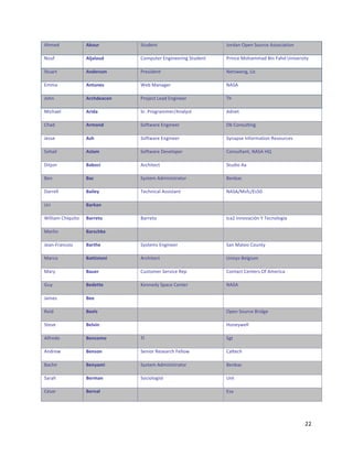 5O?1)"              EF"/-&        I&*)1%&"                        r(')6%"/:1%"I(*'+1"599(+,6&,(%"

    H(*3"               E$,+$+/1&     C(?:*&1'"K%G,%11',%G"I&*)1%&"   D',%+1"<(O6??6)"N,%"e6O)"[%,01'9,&8"

    I&*6'&"             E01%-)"0&     D'19,)1%&"                      H1&921%GZ"M7+"

    K??6"               E04/0%)&      `1E"<6%6G1'"                    H5I5"

    r(O%"               E-(81%+("0&   D'(=1+&"M16)"K%G,%11'"          _O""

    <,+O617"            E-51+&        I'-"D'(G'6??1'b5%6789&"         5)%1&"

    CO6)"               E-3"01&       I(3&26'1"K%G,%11'"              QE"C(%9*7&,%G"

    r1991"              E)8&          I(3&26'1"K%G,%11'"              I8%6:91"$%3('?6&,(%">19(*'+19"

    I(O6,7"             E)$+3&        I(3&26'1"Q1017(:1'"             C(%9*7&6%&Z"H5I5"Vj"

    Q,&=(%"             Q+;"(5&       5'+O,&1+&"                      I&*),("56"

    N1%"                Q+(&          I89&1?"5)?,%,9&'6&('"           N1%E6+"

    Q6''177"            Q+5$%G&       _1+O%,+67"599,9&6%&"            H5I5b<93+bK9;!"

    [',"                Q+-F+0&       ""                              ""

    `,77,6?"CO,d*,&("   Q+--%4"&      N6''1&("                        $+6L"$%%(06+,u%"k"_1+%(7(Gv6"

    <1'7,%"             Q+-)(8F%&     ""                              ""

    r16%e'6%+(,9"      Q+-48%&       I89&1?9"K%G,%11'"               I6%"<6&1("C(*%&8"

    <6'+("              Q+445)4"05&   5'+O,&1+&"                      [%,989"N17G,*?"

    <6'8"               Q+/%-&        C*9&(?1'"I1'0,+1">1:"           C(%&6+&"C1%&1'9"/3"5?1',+6"

    S*8"                Q%1%44%&      ^1%%1)8"I:6+1"C1%&1'"           H5I5"

    r6?19"              Q%%&          ""                              ""

    >1,)"               Q%%$)&        ""                              /:1%"I(*'+1"N',)G1"

    I&101"              Q%$N50&       ""                              V(%182177"

    573'1)("            Q%0("3"&      _7"                             IG&"

    5%)'12"             Q%0)"0&       I1%,('">1916'+O"e177(2"         C67&1+O"

    N6+O,'"             Q%0G+35&      I89&1?"5)?,%,9&'6&('"           N1%E6+"

    I6'6O"              Q%-3+0&       I(+,(7(G,9&"                    [%&"

    Cw96'"              Q%-0+$&       ""                              K96"




                                                                                                        LL"
"
 