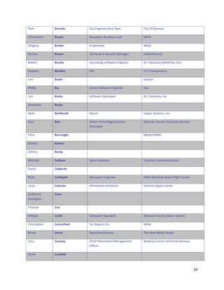 D6?"           Q-"N5+F&      C,&8"K%G,%11'b599&"Q:2"          C,&8"/3"S1%106"

    CO',9&(:O1'"   Q-"=0&        I&'*+&*'19"5%6789,9"M16)"        H5I5"

    S'1G('8"       Q-"=0&        $&"I:1+,67,9&"                   H5I5"

    Q6'7,%1"       Q-"=0&        _1+O%,+67"$&"I1+*',&8"<6%6G1'"   H5I5bVd"$&+)"

    >(E1'&"        Q-/(8)&       C(%9*7&,%G"I(3&26'1"K%G,%11'"    5-$-"I(7*&,(%9"fH5I5"^9+"K9+g"

    I&1:O1%"       Q/(F$%G&      C$/"                             [-I-_'6%9:6'1%+8"

    M(',"          Q/150&        ""                               S7*9&1'"

    DO,77,:"       Q/5&          I1%,('"I(3&26'1"K%G,%11'"        [96"

    M(',"          Q/-F%&        I(3&26'1"Q1017(:1'"              5-$-"I(7*&,(%9Z"$%+-"

    571T6%)1'"     Q/-F%&        ""                               ""

    <6&&"          Q/-F8+-14&    /2%1'"                           $?:6',"I89&1?9Z"$%+-"

    D6*7"          Q/--&         I1%,('"_1+O%(7(G8"I89&1?9"       `69O(1"C(*%&8"_1+O%,+67"I1'0,+19"
                                 Q1017(:1'"

    CO',9"         Q/--"/#8)&    ""                               H5I5bI/<Q"

    >(76%)"        Q/-4"0&       ""                               ""

    r(O%%8"        Q/);G&        ""                               ""

    <,+O1771"      7+15%/O&      I:6+1"K)*+6&('"                  C'16&,01"C(??*%,+6&,(%9"b"

    Q60,)"         7+$1%-i0&     ""                               ""

    >,+W8"         7+3;?%$$&     51'(9:6+1"K%G,%11'"              H5I5"<6'9O677"I:6+1"e7,GO&"C1%&1'"

    M(*,9"         7+0(50"&      $%3('?6&,(%"5'+O,&1+&"           r(O%9(%"I:6+1"C1%&1'"

    S*,771'?("     7+0"&         ""                               ""
    >()'vG*1F"

    CO*T,6("       7+"&          ""                               ""

    `,77,6?"       7+-$50&       C(?:*&1'"I:1+,67,9&"             `69O(1"C(*%&8"M,E'6'8"I89&1?"

    CO',9&(:O1'"   7+-35(8+%$&   I9+"Q1:*&8"C&("                  H5I5"

    N'*+1"         7+-"0&        KT1+*&,01"Q,'1+&('"              _O1"H12"<1),6"I&*),("

    C('8"          7+)++&      CO,13"$%3('?6&,(%"<6%6G1?1%&"    `69O(1"C(*%&8"_1+O%,+67"I1'0,+19"
                                 /33,+1'"

    I6'6O"         7+/C5%$1&     ""                               ""



                                                                                                       L4"
"
 