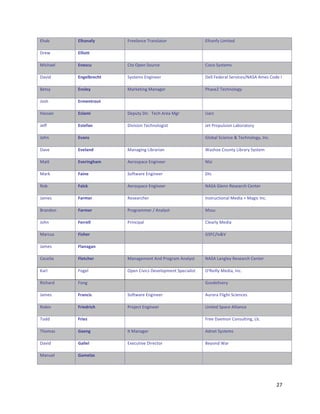 KO6E"      K$8+0+CG&      e'1176%+1"_'6%976&('"                 K7O6%38"M,?,&1)"

    Q'12"      K$$5"44&       ""                                    ""

    <,+O617"   K0%)(/&        C&("/:1%"I(*'+1"                      C,9+("I89&1?9"

    Q60,)"     K0#%$;-%(84&   I89&1?9"K%G,%11'"                     Q177"e1)1'67"I1'0,+19bH5I5"5?19"C()1"$"

    N1&98"     K0)$%G&        <6'W1&,%G"<6%6G1'"                    DO691L"_1+O%(7(G8"

    r(9O"      K-3%04-"/4&    ""                                    ""

    V6996%"    K)$+35&        Q1:*&8"Q,'-""_1+O"5'16"<G'"           [6'+"

    r133"      K)4%C+0&       Q,0,9,(%"_1+O%(7(G,9&"                r1&"D'(:*79,(%"M6E('6&('8"

    r(O%"      KN+0)&         ""                                    S7(E67"I+,1%+1"c"_1+O%(7(G8Z"$%+-"

    Q601"      KN%$+01&       <6%6G,%G"M,E'6',6%"                   `69O(1"C(*%&8"M,E'6'8"I89&1?"

    <6&&"      KN%-50#8+3&    51'(9:6+1"K%G,%11'"                   H79,"

    <6'W"      ]+50%&         I(3&26'1"K%G,%11'"                    Q&9"

    >(E"       ]+$(F&         51'(9:6+1"K%G,%11'"                   H5I5"S71%%">1916'+O"C1%&1'"

    r6?19"     ]+-3%-&        >1916'+O1'"                           $%9&'*+&,(%67"<1),6"x"<6G,+"$%+-"

    N'6%)(%"   ]+-3%-&        D'(G'6??1'"b"5%6789&"                 <99*"

    r(O%"      ]%--%$$&       D',%+,:67"                            C716'78"<1),6"

    <6'+*9"    ]5)8%-&        ""                                    SIeCb$0ca"

    r6?19"     ]$+0+#+0&      ""                                    ""

    C1+17,6"   ]$%4(8%-&      <6%6G1?1%&"5%)"D'(G'6?"5%6789&"       H5I5"M6%G718">1916'+O"C1%&1'"

    ^6'7"      e(G17"         /:1%"C,0,+9"Q1017(:?1%&"I:1+,67,9&"   /y>1,778"<1),6Z"$%+-"

    >,+O6')"   e(%G"          ""                                    S(0)17,01'8"

    r6?19"     ]-+0(5)&       I(3&26'1"K%G,%11'"                    5*'('6"e7,GO&"I+,1%+19"

    >(E,%"     ]-5%1-5(8&     D'(=1+&"K%G,%11'"                     [%,&1)"I:6+1"577,6%+1"

    _())"      ]-5%)&         ""                                    e'11"Q61?(%"C(%9*7&,%GZ"M7+"

    _O(?69"    !+%0#&         $&"<6%6G1'"                           5)%1&"I89&1?9"

    Q60,)"     !+$5%$&        KT1+*&,01"Q,'1+&('"                   N18(%)"`6'"

    <6%*17"    !+3%$+)&       ""                                    ""




                                                                                                         LU"
"
 