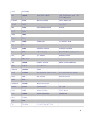 a,+&('"        !+01+-5$$+)&   ""                                   ""

    S6'8"          !+?50)F5&      I1%,('"I89&1?"K%G,%11'"              "H5I5"S71%%">1916'+O"C1%&1'"z"QE"
                                                                       C(%9*7&,%G"S'(*:Z"$%+-"

    I*?1)O6"       !+-/1&         <6'W1&,%Gb/*&'16+O"                  I,?76E9"5&"H5I5"5?19"

    >,+O6')"       !+)F50&        ""                                   e(*'&O"`('7)"

    <6'W"          !+G$%-&        /:1%"I(3&26'1"K06%G17,9&"            <,+'(9(3&"

    Q60,)"         !+G$"-&        ""                                   ""

    r6?19"         !%5#%-&        ""                                   ""

    I&1:O6%"       !%-+-1&        ""                                   ""

    r133'18"       !5$;%-4&       I(3&26'1"M16)""                      QE"C(%9*7&,%G"b"H5I5"

    I16%"          !5$$&          ""                                   ""

    I1E69&,6%"     !5$$%0&        Kd*,:?1%&"_1+O%,+,6%"                r6+(E"N*'%9"e,7?"C1%&1'"

    ^,?"           !5$$5%)&       I(3&26'1"5'+O,&1+&"                  _O,'&8"<1&1'"_1719+(:1"C(':('6&,(%"

    <6'W"          !5)5&          I'-"$D"<6%6G1'"                      `,%)">,01'"I89&1?9"

    r1'1?8"        !$+))%0;%-#&   ""                                   ""

    _())"          !"+4$%G&       C(?:*&1'"_1+O%,+,6%"                 `69O(1"C(*%&8"M,E'6'8"I89&1?"

    a,W&('"        !"1+-1&        I'"M,%*T"K%G,%11'"                   ""

    I&1:O6%1"      !"$1)4%50&     I&*)1%&"                             ""

    Q6%,17"        !"$"3;%F&      CO,13"/3"I&'6&1G,+"C(??*%,+6&,(%9"   I:6+1"_1719+(:1"I+,1%+1"$%9&,&*&1"

    M19&1'"        !"0#&          M16)"599(+,6&1"                      N((F"5771%"V6?,7&(%"

    M19&1'"        !"0#&          ""                                   ""

    r(91"<6%*17"   !"0+$%&      I89&1?9"5)?,%,9&'6&('"               ""

    ^6&O711%"      !"-1"0&        I89&1?9"K%G,%11'"                    I5$C"b"$94!"

    5?6%"          !"G+$&         I(3&26'1"Q1017(:1'"                  >1371T,9"I89&1?9"

    _'6+8"         !-+8+3&        I89&1?9"5)?,%,9&'6&('"               _E1b<93+"D(,3"

    D6&',+W"       !-+G)"0&       ""                                   ""

    I+(&&"         !-5%)&         ""                                   ""

    _(%8"          !-53)8+=&      $%3('?6&,(%"I1+*',&8"5'+O,&1+&"      ""



                                                                                                             LP"
"
 