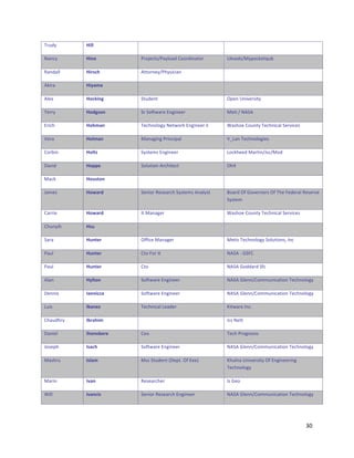 _'*)8"      V5$$&        ""                                 ""

    H6%+8"      V50%&        D'(=1+&9bD687(6)"C(('),%6&('"      [W91)9b<8:(+W1&d*E"

    >6%)677"    V5-)(8&      5&&('%18bDO89,+,6%"                ""

    5W,'6"      V5G+3+&      ""                                 ""

    571T"       V"(F50#&     I&*)1%&"                           /:1%"[%,01'9,&8"

    _1''8"      V"1#)"0&     I'"I(3&26'1"K%G,%11'"              <1,&"b"H5I5"

    K',+O"      V"83+0&      _1+O%(7(G8"H1&2('W"K%G,%11'"$,"    `69O(1"C(*%&8"_1+O%,+67"I1'0,+19"

    a1'6"       V"$3+0&      <6%6G,%G"D',%+,:67"                a{M6%"_1+O%(7(G,19"

    C('E,%"     V"$4&       I89&1?9"K%G,%11'"                  M(+WO11)"<6'&,%br9+b<()"

    Q60,)"      V"??%&       I(7*&,(%"5'+O,&1+&"                /O4"

    <6+W"       V"/)4"0&     ""                                 ""

    r6?19"      V"=+-1&      I1%,('">1916'+O"I89&1?9"5%6789&"   N(6')"/3"S(01'%('9"/3"_O1"e1)1'67">191'01"
                                                                I89&1?"

    C6'',1"     V"=+-1&      $&"<6%6G1'"                        `69O(1"C(*%&8"_1+O%,+67"I1'0,+19"

    CO*%8,O"    V)/&         ""                                 ""

    I6'6"       V/04%-&      /33,+1"<6%6G1'"                    <1&,9"_1+O%(7(G8"I(7*&,(%9Z"$%+"

    D6*7"       V/04%-&      C&("e('"$&"                        H5I5""SIeC"

    D6*7"       V/04%-&      C&("                               H5I5"S())6')"I3+"

    576%"       VG$4"0&      I(3&26'1"K%G,%11'"                 H5I5"S71%%bC(??*%,+6&,(%"_1+O%(7(G8"

    Q1%%,9"     .+005((+&    I(3&26'1"K%G,%11'"                 H5I5"S71%%bC(??*%,+6&,(%"_1+O%(7(G8"

    M*,9"       .;+0%&      _1+O%,+67"M16)1'"                  ^,&26'1"$%+-"

    CO6*)O'8"   .;-+853&     ""                                 $+9"H1&&"

    Q6%,17"     .8"0N;%-%&   C1("                               _1+O"D'(G%(9,9"

    r(91:O"     .)+(8&       I(3&26'1"K%G,%11'"                 H5I5"S71%%bC(??*%,+6&,(%"_1+O%(7(G8"

    <69O'*"     .)$+3&       <9+"I&*)1%&"fQ1:&-"/3"K11g"        ^O*7%6"[%,01'9,&8"/3"K%G,%11',%G"
                                                                _1+O%(7(G8"

    <6',%"      .N+0&        >1916'+O1'"                        $9"S1("

    `,77"       .N+0(5(&     I1%,('">1916'+O"K%G,%11'"          H5I5"S71%%bC(??*%,+6&,(%"_1+O%(7(G8"




                                                                                                    .!"
"
 