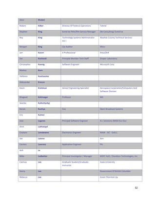 570,%"         c8+$%1&         ""                                  ""

    >(E1'&"        c5$F%-&         Q,'1+&('"/3"e1)1'67"/:1'6&,(%9"     _671%)"

    I&1:O1%"       c50#&           K9?)"$+1"D)?bD7?"I1'0,+1"<6%6G1'"   QW,"C(%9*7&,%Gb"K9?)"$+1"

    >(8"           c50#&           _1+O%(7(G8"I89&1?9"5)?,%,9&'6&('"   `69O(1"C(*%&8"_1+O%,+67"I1'0,+19"
                                   $,('"$"

    <('G6%"        c50#&           C,:"5*),&('"                        `1++"

    r(%"           c"(%0&          $&"D'(3199,(%67"                    5'19b/O4"

    r(1"           c"(8"(F5&       D',%+,:71"<1?E1'"_1+O"I&633"        Q'6:1'"M6E('6&('8"

    CO',9&(:O1'"   c"%05#&         I(3&26'1"K%G,%11'"                  <,+'(9(3&"C(':-"

    <6'W*9"        c"-0&           ""                                  ""

    I&136%(9"      c"/4)"/4")&     ""                                  ""

    571W96%)6'"    c-+(/0&         ""                                  ""

    ^10,%"         c-%543+0&       I1%,('"K%G,%11',%G"I:1+,67,9&"      51'(9:6+1"C(':('6&,(%bC(?:*&1'9"5%)"
                                                                       I(3&26'1"Q,0,9,(%"

    NO6G26&"       c)85-)+#+-&     D'(3199('"                          <,&""

    $26%W6"        c/$4)(8G(FG,&   ""                                  ""

    ^,1'6%"        c/08G+&         C1("                                /:1%"N'(6)+69&"I89&1?9"

    K',+"          c/40%-&         ""                                  ""

    r(91"          S+#+-%)&        D',%+,:67"I(3&26'1"K%G,%11'"        5-$-"I(7*&,(%9"fH5I5"^9+"K9+g"

    5?,&"          S+F8+0?+$&      ""                                  ""

    CO6&2,%"       S+0)1"=0%&      K71+&'(%,+9"K%G,%11'"               H5I5""rIC""K0@##"

    r(1"           S+4"0%&         ""                                  $E?"

    C6'9&1%"       S+=-%0&        5::7,+6&,(%"K%G,%11'"               D&+"

    5%O"           S%&             ""                                  ""

    <,W1"          S%1;%44%-&      D',%+,:67"$%019&,G6&('"b"<6%6G1'"   <IeC"K9@#"b"Q60,)9(%"_1+O%(7(G,19Z"$%+-"

    C76',996"      S%%&            S'6)*6&1"I&*)1%&bS'6)*6&1"          Q*W1"[%,01'9,&8"
                                   $%9&'*+&('"

    V1%'8"         S%%&            ""                                  S(01'%?1%&"/3"N',&,9O"C(7*?E,6"

    >1E1++6"       S%%&            ""                                  S'6%&"_O('%&(%"M7:"



                                                                                                           .L"
"
 