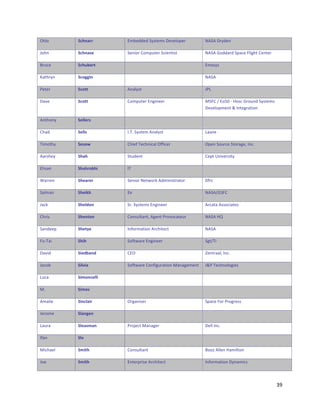 /&&("      :(80+--&      K?E1))1)"I89&1?9"Q1017(:1'"          H5I5"Q'8)1%"

    r(O%"      :(80+)%&      I1%,('"C(?:*&1'"I+,1%&,9&"           H5I5"S())6')"I:6+1"e7,GO&"C1%&1'"

    N'*+1"     :(8/;%-4&     ""                                   K?T989"

    ^6&O'8%"   :("##50&      ""                                   H5I5"

    D1&1'"     :("44&        5%6789&"                             rDM"

    Q601"      :("44&        C(?:*&1'"K%G,%11'"                   <IeC"b"K(;!""V(9+"S'(*%)"I89&1?9"
                                                                  Q1017(:?1%&"c"$%&1G'6&,(%"

    5%&O(%8"   :%$$%-)&      ""                                   ""

    CO6)"      :%$$)&        $-_-"I89&1?"5%6789&"                 M66%1"

    _,?(&O8"   :%)"=&        CO,13"_1+O%,+67"/33,+1'"             /:1%"I(*'+1"I&('6G1Z"$%+-"

    56'9O18"   :8+8&         I&*)1%&"                             C1:&"[%,01'9,&8"

    KO96%"     :8+8-"F85&    $_"                                  ""

    `6''1%"    :8%+-%-&      I1%,('"H1&2('W"5)?,%,9&'6&('"        Q3'+"

    I67?6%"    :8%5F8&       K1"                                  H5I5bSIeC"

    r6+W"      :8%$1"0&      I'-"I89&1?9"K%G,%11'"                5'+6&6"599(+,6&19"

    CO',9"     :8%04"0&      C(%9*7&6%&Z"5G1%&"D'(0(+6&1*'"       H5I5"Vj"

    I6%)11:"   :8%4G%&       $%3('?6&,(%"5'+O,&1+&"               H5I5"

    e*_6,"    :858&         I(3&26'1"K%G,%11'"                   IG&b_,"

    Q60,)"     :5%1;+01&     CK/"                                 m1%&'667Z"$%+-"

    r6+(E"     :5$N5+&       I(3&26'1"C(%3,G*'6&,(%"<6%6G1?1%&"   rcD"_1+O%(7(G,19"

    M*+6"      :53"0(%$$5&   ""                                   ""

    <-"        :53")&        ""                                   ""

    5?67,1"    :50($+5-&     /'G6%,91'""                          I:6+1"e('"D'(G'199"

    r1'(?1"    :$+0#%0&      ""                                   ""

    M6*'6"     :$%+)3+0&     D'(=1+&"<6%6G1'"                     Q177"$%+-"

    $36%"      :$N&          ""                                   ""

    <,+O617"   :3548&        C(%9*7&6%&"                          N((F"5771%"V6?,7&(%"

    r(1"       :3548&        K%&1':',91"5'+O,&1+&"                $%3('?6&,(%"Q8%6?,+9"



                                                                                                       .R"
"
 