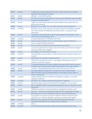 AI@A`&&   S/+*TV%%     $&")1:1%)9"(%"76281'"6::'(067"3'(?"8(*'"C1%&1'"E*&"21"6'1"+*''1%&78"
                       7((W,%G"6&"677(2,%G"(&O1'"7,+1%919-"
AI@A`&&   -/+*YV%%     tI&*6'&"",9"&O,9"$aca"36+,7,&8X"
AI@A`&&   -/+*YU%%     ,9%y&"&O1"*91"(3"6%)"+(776E('6&,(%"(%"(:1%"9(*'+1",%,&,6&,019"+(01'1)"*%)1'"
                       &O1"I:6+1"5+&"5G'11?1%&X"
AI@An&&   -/+*YZ%%     9,GOÄ",&y9"'16778"*%3('&*%6&1"&O6&"'(E(&,+9b37,GO&"+()1",9"G1%1'6778"%(&"
                       G(,%G"&("E1"'171691)"
AI@An&&   S/+*X%%      t[91'#!B"$y?"6&"M6>C-"C6%"$"*91"MSDMX"V(2")("$"69W"3('"6::'(067X"
AI@An&&   -/+*XVT%%   E69,+6778Z",3"8(*'"+1%&1'"2(%y&"71&"8(*"O(9&"6":'(=1+&"(%"N1'7,/I"('"S,&V*EZ"
                       &O1%"C(9?(9C()1"6&"H5I5b5>C"2(*7)"O601"E11%"6"01'8"G(()"}I631}"
                       67&1'%6&,01"
AI@II&&   -/+*YZ%%     }9(3&26'1",9"%101'"3,%,9O1)Z"9(")(%y&"2',&1":(7,+,19"&O6&")1:1%)"(%"&O6&}"
                       911?9"&("E1"6"9(7,)"&6W1268"9("36'"
AI@IJ&&   -/+*XVT%%   6&"101'8"E*771&":(,%&",y?"&O,%W,%G"}kKIl"kKIl}"
AI@IJ&&   -/+*YZ%%     C7(%1"&O,9"G*8"6%)"O601"O,?"69"6%",%&1'%67"(:1%"9(*'+1"?,99,(%6'8"
AI@IL&&   S/+*TT%%     (*+O"6"211W"3('"3,77,%G"(*&"3('?9X"
AI@IL&&   S/+*TV%%     H(Z"%(&"6"211W-"/&O1'":1(:71"1T:1',1%+1)"7199"&O6%"O(*'-"
AI@IL&&   -/+*YZ%%     9("(%+1",&y9"6::'(01)"3('"'171691Z")(19"&O,9"2O(71":'(+199"O601"&("O6::1%"
                       101'8"&,?1"&O18":*9O"6"E*G3,TX"
AI@IM&&   S/+*TV%%     H(Z"E*G3,T19"6'1"1T1?:&"3'(?"'10,12-"
AI@IM&&   -/+*XVT%%   '17169,%G"/II"'1d*,'19"76281'9X","),)%y&"W%(2",&"&((W"6"76281'"&("&8:1"}90%"
                       +(??,&}"
AI@IM&&   -/+*YZ%%     2O6&"6E(*&"?,%('"316&*'1",?:'(01?1%&9X"
AI@IM&&   S/+*W%%      $"7,W1"_1''8y9":1'9:1+&,01"(%"&O,9""01'8"O17:3*7",%3('?6&,(%"&("911"L;"
                       ?(%&O9"('"?('1"3('"'1716919"
AI@IM&&   -/+*YZ%%     $y?"2(%)1',%G"6E(*&"&O1",99*19"'176&1)"&("O60,%G"6":*E7,+"9(*'+1"'1:("3('"
                       6"H5I5":'(=1+&"f69"(::(91)"&("H5I5"2('W,%G"2,&O"9(?1"(&O1'":'(=1+&g"
AI@IM&&   -/+*T]%%     *91'.!#B"'17169,%Gb),9&',E*&,%G"9b2",9"2O1%"&O1"7,+1%919"YW,+W",%Y"
AI@IM&&   S/+*TV%%     V,9"211W"1T:1',1%+1")1:1%)9"(%"2O1&O1'"(%1"O69"+(?:7,1)"2,&O"
                       HDQU#;!"f/CK"'*719g")*',%G")1017(:?1%&-"`1"'171691"?6%8"+()19",%"
                       *%)1'"6"211W"&(&67-"
AI@I_&&   -/+*XVT%%   ?6&O1?6&,+6778Z"&O1'1y9"%("),331'1%+1"E1&211%"6"E*G3,T"09-"6%8"(&O1'"
                       +O6%G1"&("9(3&26'1"
AI@I_&&   -/+*XVT%%   &O1'13('1Z"5MM"'1716919"+(*7)"E1",%&1':'1&1)"69"}E*G3,T19}"
AI@I_&&   S/+*TT%%     t*91'L4","6G'11Z"+7(%1"O,?"6%)"O601"O,?"106%G17,F1-""O1",9"(%":(,%&"
AI@I`&&   S/+*TV%%     <,%('"*:G'6)19"C5H"E1"1T1?:&1)")1:1%),%G"(%"2O6&",&"'1:'191%&9",%"&O1"
                       E,G":,+&*'1-"
AI@I`&&   -/+*YV%%     C$/b/CK"9O(*7)"G,01"_1''8"&O1"76&,&*&1"&("106%G17,F1"(%"&O191",99*19"
AI@I`&&   -/+*T]%%     %(&"&'*1----"7,+1%919"6'1"677"E691)"(%"O(2"&O1"9b2",9"),9&',E*&1)-"$3"*9,%G"
                       ,%&1'%6778Z"8(*"6'1"%(&"'17169,%G"&O1"+()1"69"6"1T&1'%67"),9&',E*&,(%"
AI@I`&&   S/+*TV%%     H(Z"E*G3,T19"6'1")1&1'?,%1)"E8"&O1"I(3&26'1">171691"5*&O(',&8"&("E1"
                       1T1?:&"('"%(&-""H(&"&O1")107(:1'9"+677"E1+6*91"21"W%(2"&O1"G6?1-"
AI@I`&&   S/+*U%%      t&1)B"`1y'1"6"7(%G"268"3'(?"6%",%3('?6&,(%&O1('1&,+"E69,9"3('"
                       +(:8',GO&-"<6&O1?6&,+9"6'1"*%7,W178"&("E1"+(%9,)1'1)-"
AI@I`&&   -/+*XVT%%   6769"B:"
AI@In&&   -/+*XVT%%   ,3"677",%,&,67"'1716919"21'1"&O1"1?:&8"91&Z"&O1%"8(*y)"(%78"O601"&("G("

                                                                                                ;#"
"
 