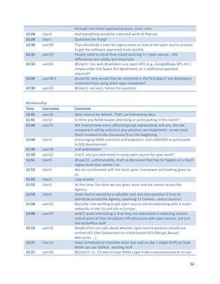 &O'(*GO"(%1"&',0,67"6::'(067":'(+199Z"(%+1Z"101'-"
AI@In&&   S/+*U%%      5%)"101'8&O,%G"2(*7)"E1"6")1',01)"2('W"(3"&O6&"91&-"
AI@Io&&   S/+*T%%      j*19&,(%9"3('"e(%GX"
AI@Ja&&   -/+*Y]%%     _O18"9O(*7)")("6"M16%"I,T"I,G?6"101%&"&("7((W"6&"&O1"(:1%"9(*'+1":'(+199"
                       &("G1&"&O1"9(3&26'1"6::'(01)"?('1"d*,+W78-"
AI@JA&&   -/+*T]%%     D1(:71"%11)"&("'1+677"&O6&"+'(2)"9(*'+,%G"lÅÅ"(:1%"9(*'+1---"&O1"
                       ),331'1%+19"6'1"9*E&71Z"E*&",?:('&6%&"
AI@JJ&&   -/+*YU%%     t[91'#B"C6%"21E")1017(:1'9"*91"(:1%"5D$9"f1-G-Z"S((G71<6:9"5D$Z"1&+-g"
                       9,?:78"*%)1'"&O1"I:6+1"5+&"5G'11?1%&Z"('",9"6)),&,(%67"6::'(067"
                       '1d*,'1)X"
AI@JL&&   -/+*XVT%%   t*91'L@B"2O8"2(*7)"&O18"E1"'19&',+&1)",%"&O1"3,'9&":76+1X"6'1")1017(:1'9"
                       '19&',+&1)"3'(?"*9,%G"(&O1'"(:1%"9&6%)6')9X"
AI@JL&&   -/+*YU%%     t[91'#B"%(&"9*'1Z"O1%+1"&O1"d*19&,(%-"
"

_&*$&'*35!
<53%&   !"#$%&'#(      7"33%04&
AA@LA&& -/+*TU%%       /:1%"9(*'+1"E8")136*7&-"_O6&y9"6%",%&1'19&,%G",)16-"
AA@LA&& S/+*Y%%        $9"&O1'1"6%8"H5I5"76281'"6&&1%),%G"('":6'&,+,:6&,%G",%"&O,9"101%&X"
AA@LL&& -/+*T^%%       `1"&',1)"&("O601"101'8"6331+&1)"G'(*:"'1:'191%&1)Z"6%)"819Z"&O1"762"
                       +(?:(%1%&"2,77"E1"+',&,+67",%"6%8"9(7*&,(%9"21",?:71?1%&""9("21"%11)"
                       &O1?",%0(701)",%"&O1"),9+*99,(%"3'(?"&O1"E1G,%%,%G-"
AA@LL&&   S/+*Y%%      K%+(*'6G,%G"H5I5"9+,1%&,9&9"6%)"1%G,%11'9Z"6%)"M5`kK>I"&(":6'&,+,:6&1"
                       ,%"/II")1017(:?1%&"
AA@Lo&&   -/+*T[%%     6%)"21E?69&1'9""
AA@Ma&&   -/+*YY%%     [91';B"6'1"8(*",%&1'19&1)",%"*9,%G"(:1%"9(*'+1"3('"8(*'"2('WX"
AA@MA&&   S/+*^%%      t*91'LL---*%3('&*%6&178Z"&O6&y9"6"),9+*99,(%"&O6&"O69"&("O6::1%"6&"6"?*+O"
                       O,GO1'"71017"&O6%"2O1'1"$"9,&-"
AA@MI&&   S/+*^%%      `1"6'1"+(%9&'6,%1)"2,&O"&O1"&((79Z"G16'Z"?6%:(21'"6%)"&69W,%G"G,01%"&("
                       *9-"
AA@MI&&   S/+*Y%%      +*&1"6%921'"
AA@MI&&   S/+*^%%      5&"&O,9"&,?1Z"&O1"&((79"21"6'1"G,01%"2('W"6%)"6'1"9,?,76'"6+'(99"&O1"
                       5G1%+8-"
AA@MJ&&   S/+*^%%      /:1%"I(*'+1"2(*7)"E1"6"067*6E71"&((7Z"E*&"(%1"d*19&,(%",9"O(2"&("
                       ),9&',E*&1"6+'(99"&O1"5G1%+8Z"9:6%%,%G"##"C1%&1'9---6%)"6"+(*%&'8l"
AA@Mn&&   -/+*YY%%     N69,+6778"$"6?"2('W,%G"&("G1&"(:1%"9(*'+1",%&("E'(6)+69&,%G"2,&O"L"?6=('"
                       %1&2('W9",%"&O1"[I"6%)"7(&9",%"K*'(:1"
AI@aa&&   -/+*YY%%     2O6&y9"d*,&1",%&1'19&,%G",9"&O6&"&O18"6'1",%&1'19&1)",%"'1:76+,%G"?,99,(%"
                       +',&,+67":6'&9"(3"&O1,'"E'(6)+69&",%3'69&'*+&*'1"2,&O"(:1%"9(*'+1Z"%(&"=*9&"
                       &O1"E6+W(33,+1"9&*33"
AI@Ao&&   -/+*TU%%     <68E1"CO',9"+6%"&67W"6E(*&"2O1&O1'"(:1%"9(*'+1":'(=1+&9"9O(*7)"*91"
                       +1%&'67"aCI"f7,W1"I*E01'9,(%g"('"6"),9&',E*&1)"aCI"f7,W1"G,&Z"N6F66'Z"
                       <1'+*',67Z"---g"
AI@IA&&   S/+*TT%%     %11)"9(?1E()8"&("&'6%976&1"2O6&"269"96,)"(%")68"#"f71G67"9&*33g"2b"O(2"
                       H5I5"+6%"*91"S,&V*E-""1T+,&,%G"9&*33"
AI@IA&&   -/+*Y[%%     t[91'##"x#-""$y)"7(01"&("O16'"H5I5"M1G67"?6W1"6":'(%(*%+1?1%&"(%"(*'"


                                                                                                ;L"
"
 